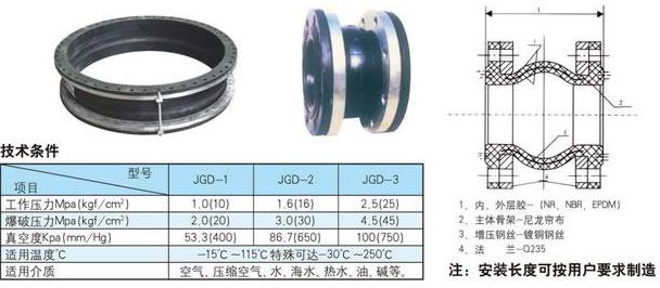 KDFͿϸ߉z^